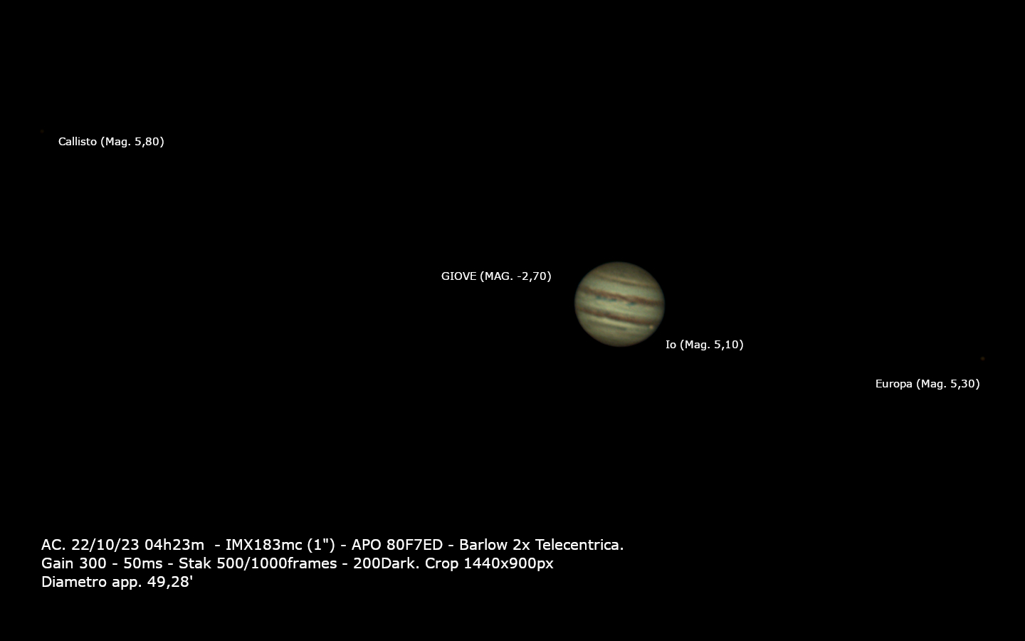 Jupiter 22-10-23_80F7+2xTC...